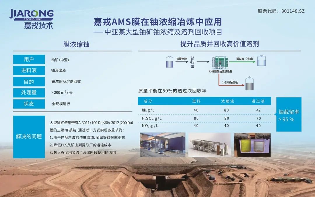 嘉戎AMS耐酸堿膜在鈾濃縮中應用 嘉戎AMS耐酸堿膜在鈾濃縮中應用