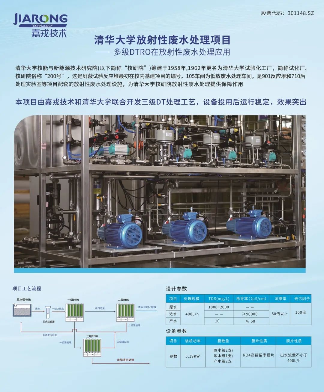 放射性廢水處理 放射性廢水處理