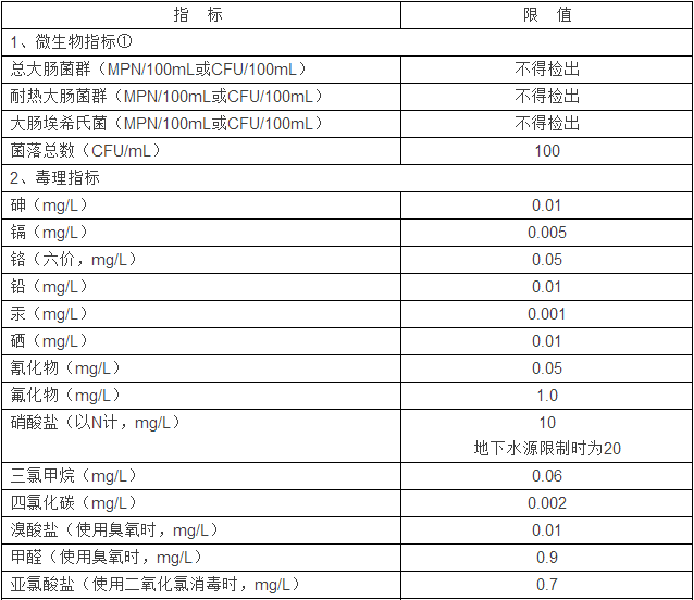 1512548614931422.png blob.png