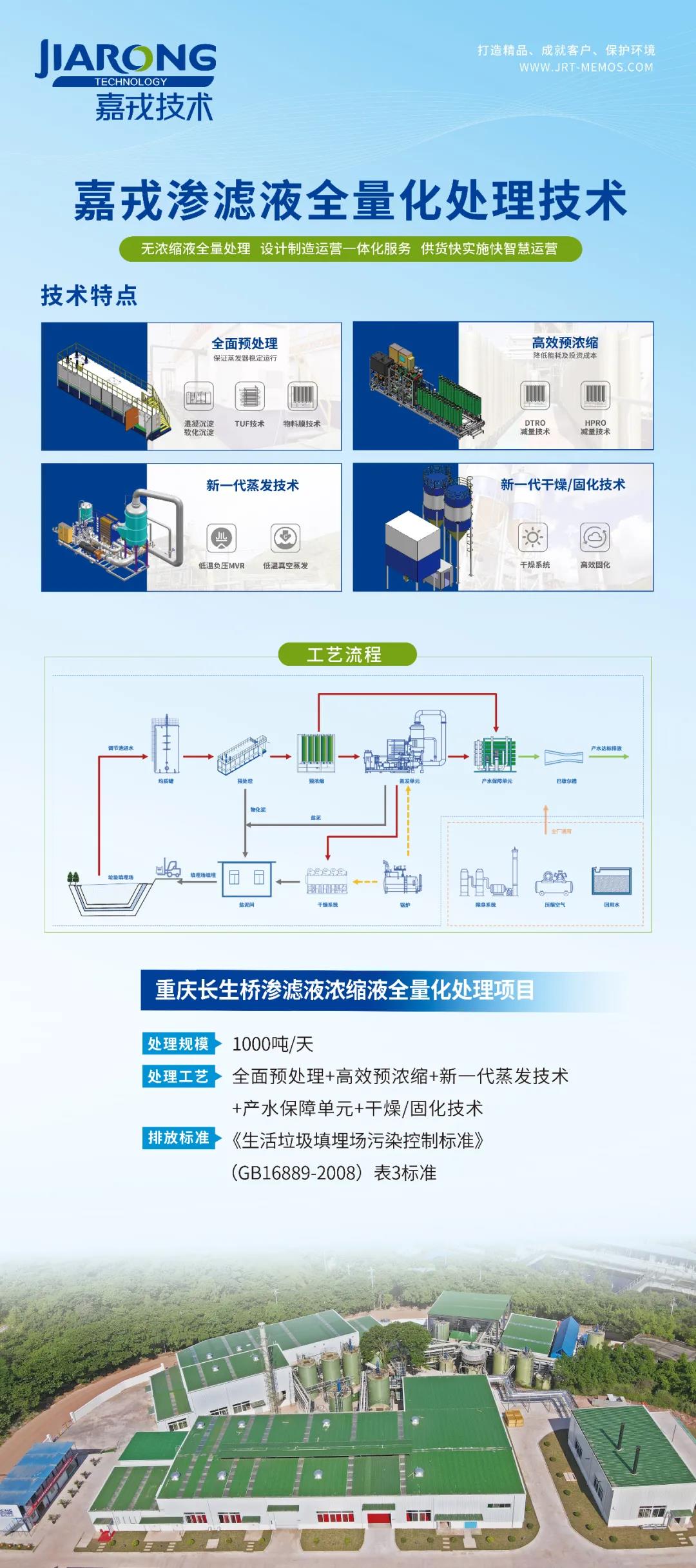 1621817107637690.jpg 5.jpg