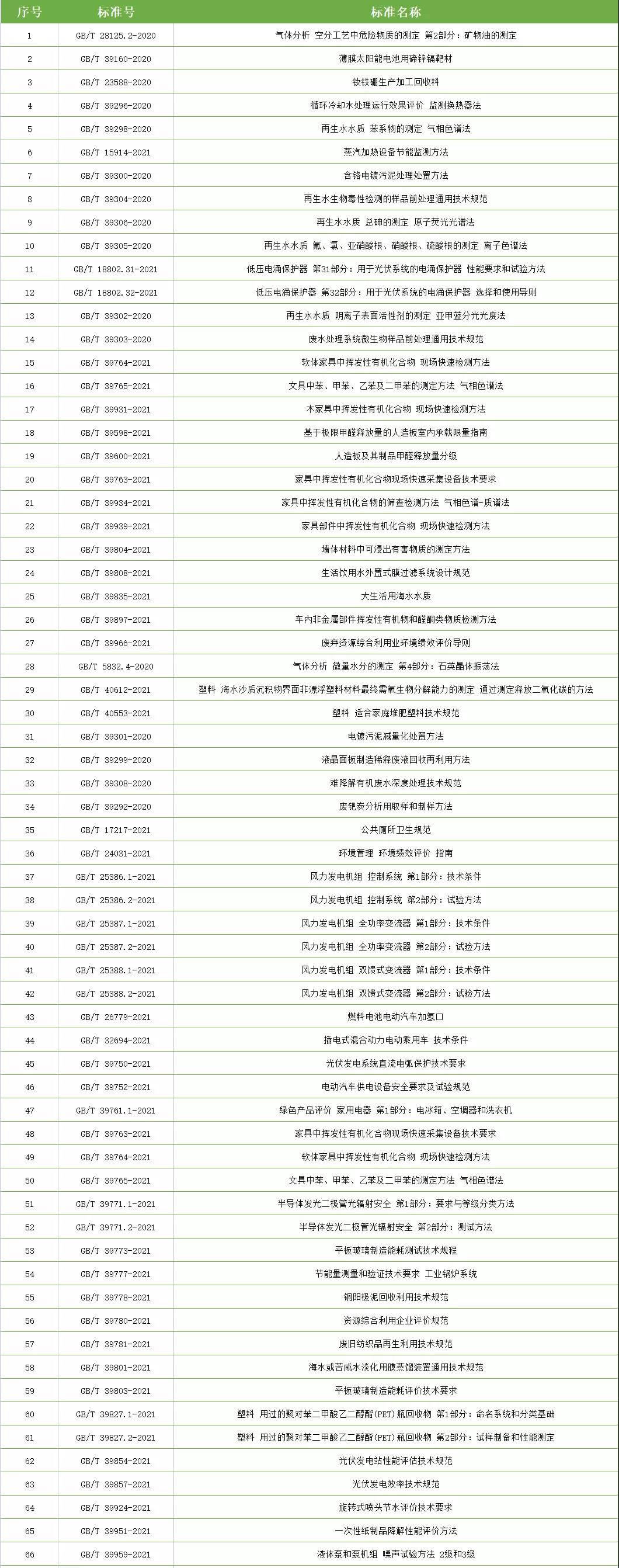 1633672430397159.jpg 1633660648423880.jpg