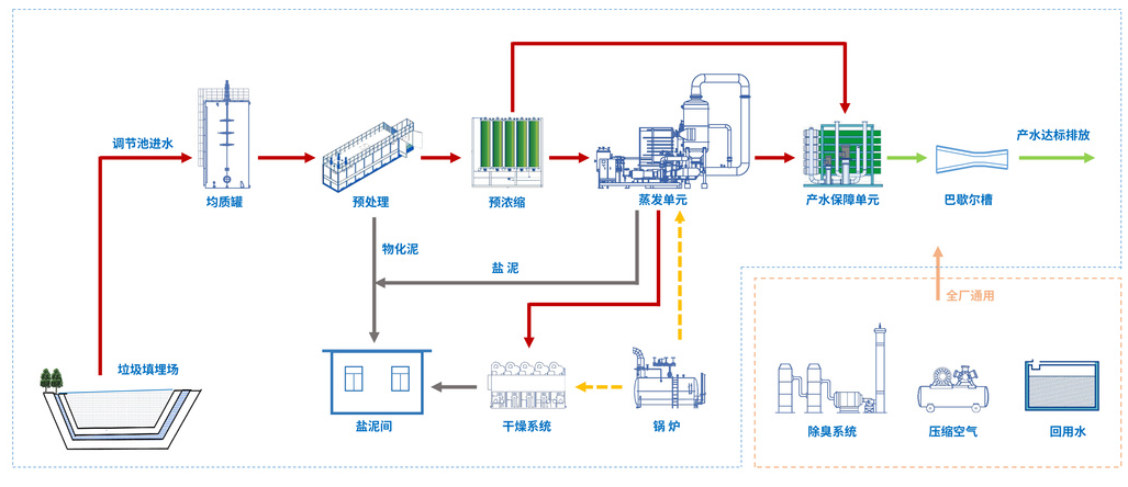 1651716430670212.png 1651716430670212.png